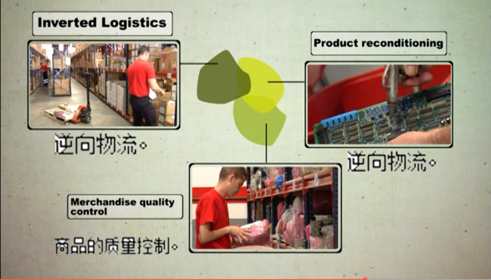 您做的宣傳片收費(fèi)價(jià)格是這樣嗎？