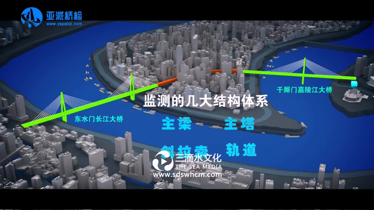 怎樣制作一部企業(yè)宣傳視頻？